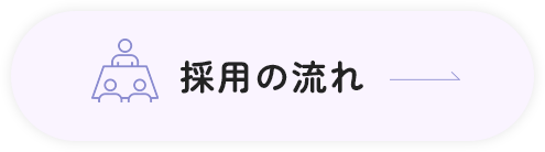 採用の流れ